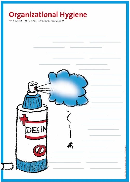 organisationshygiene
