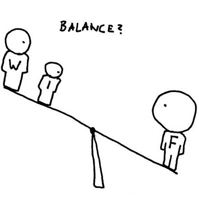 Organisationsphysik-Balance-©-markundhamann