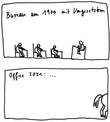 office-2021-©-markundhamann