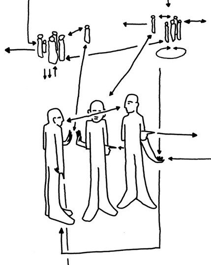 Organisationsphysik-Informelle-Macht-©-markundhamann