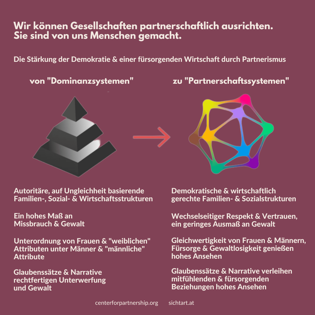center-for-partnership-systems