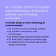 Sichtart-Homepage (4)